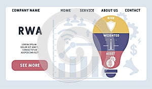 RWA - Risk Weighted Asset acronym, business   concept.